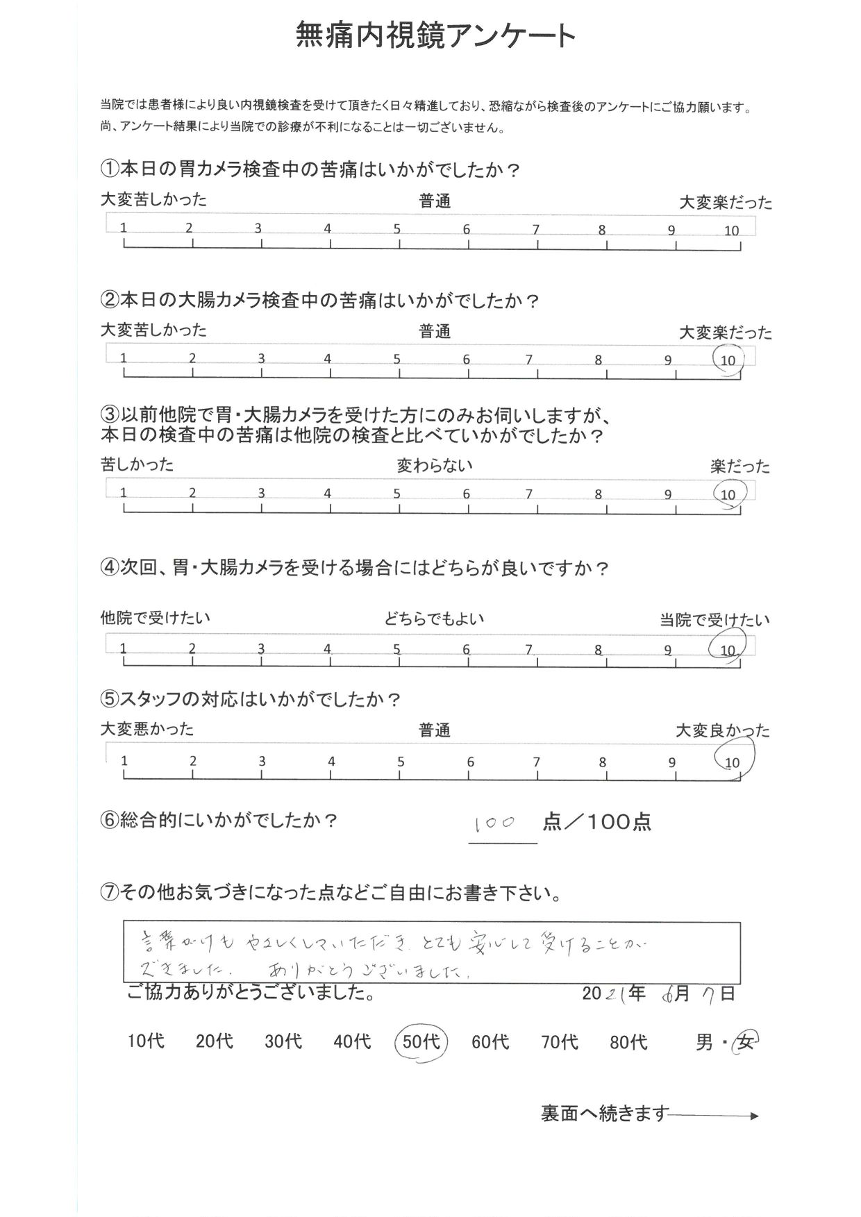 本日のアンケート 東京ベイサイドクリニック